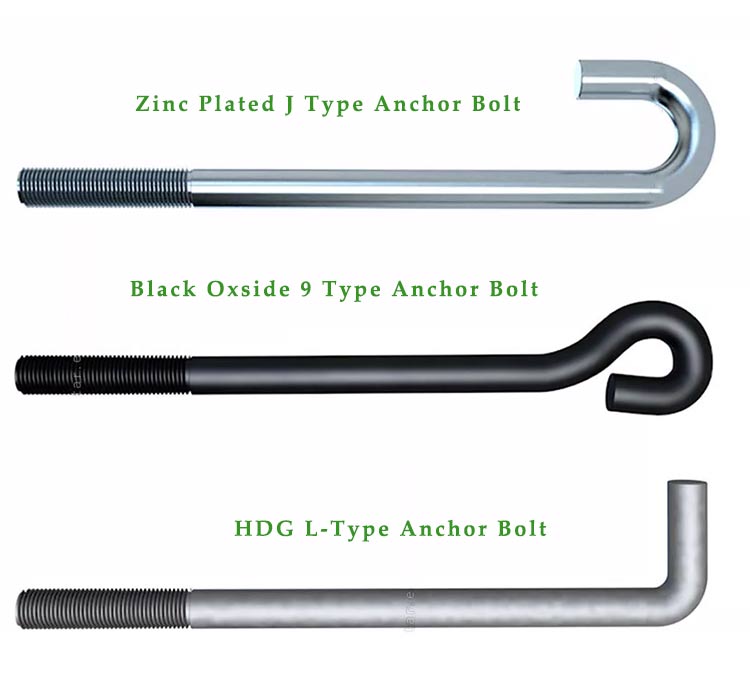 Anchor Bolt Surface Treatment