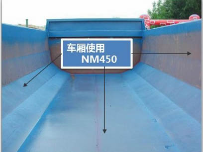 NM Wear Resistant Steel Plate