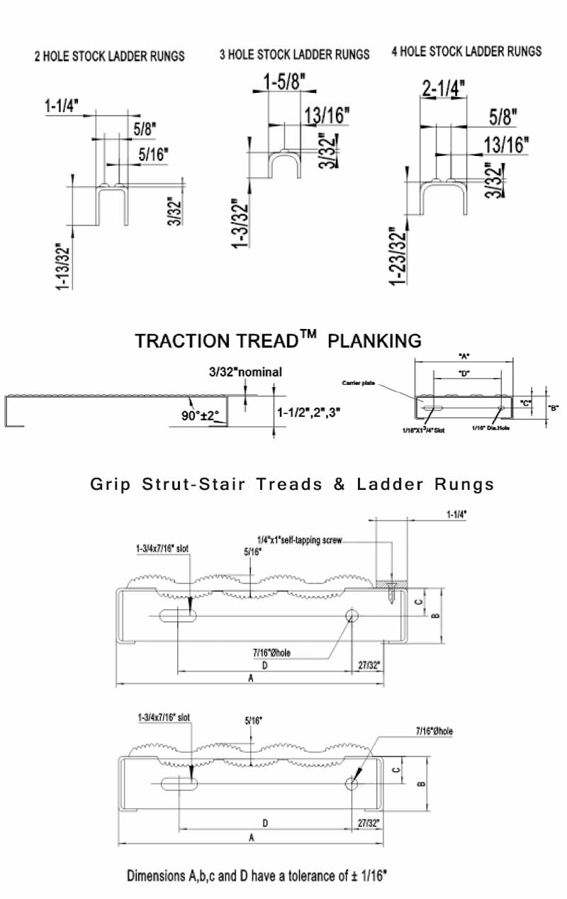 Transaction Tread Safety Grating Types