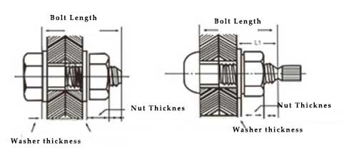 Torsion Shear Bolt Drawing