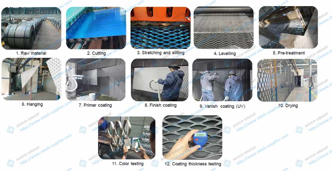 aluminum expanded metal pannel production