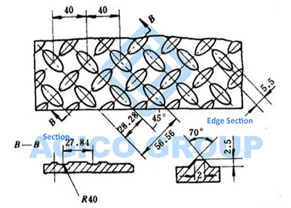 Checkered Steel Plate Sample