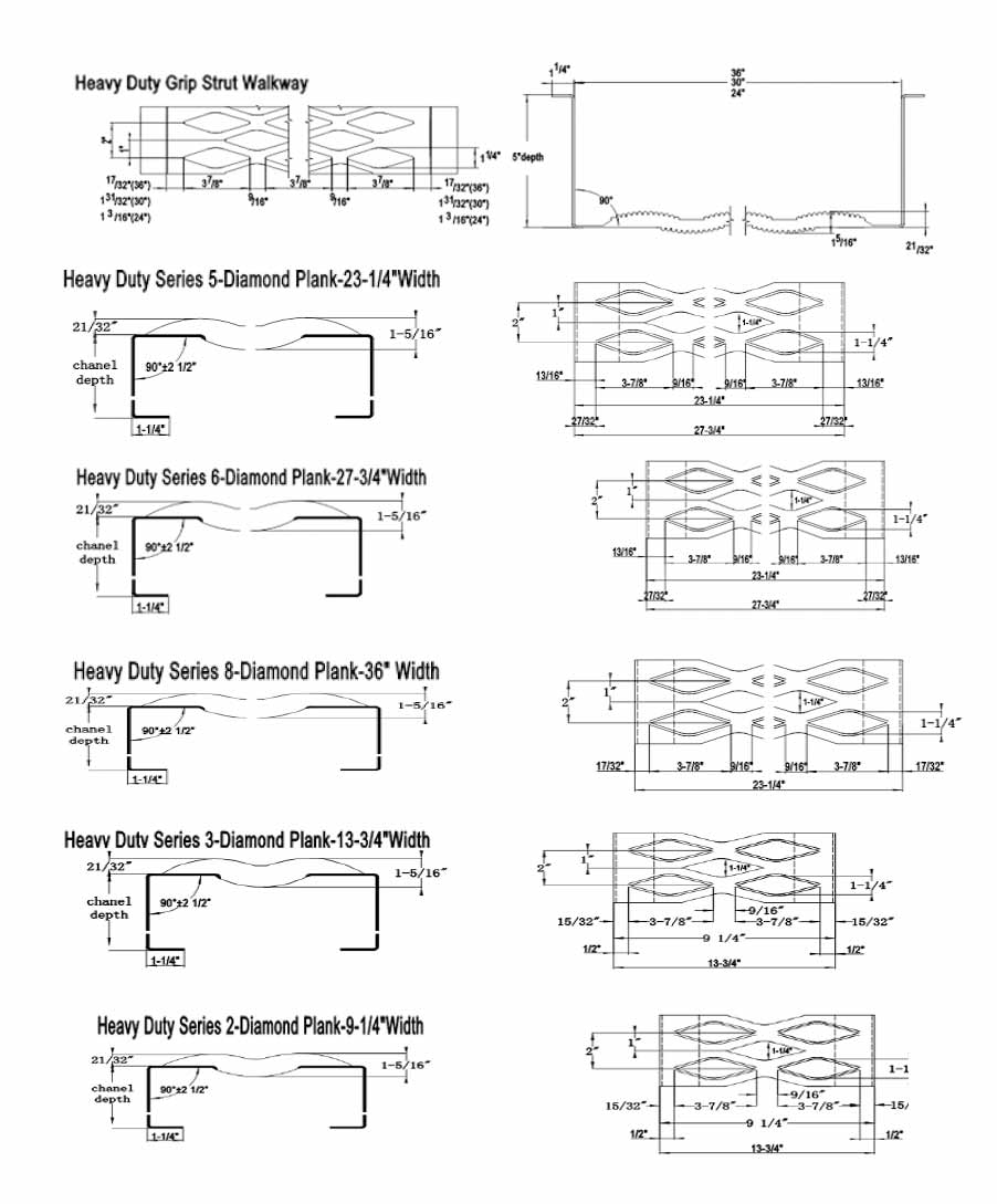 Heavy Duty Safety Grating Types