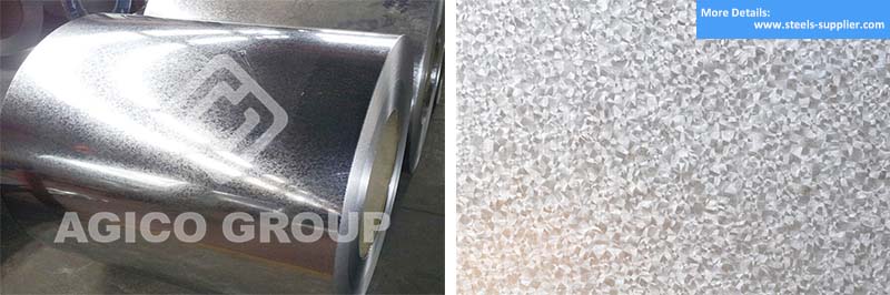 Hot Dip Galvanized Steel Sheet